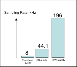 wideband