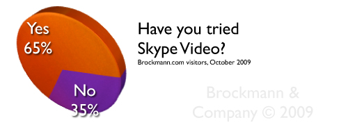 skypevideo